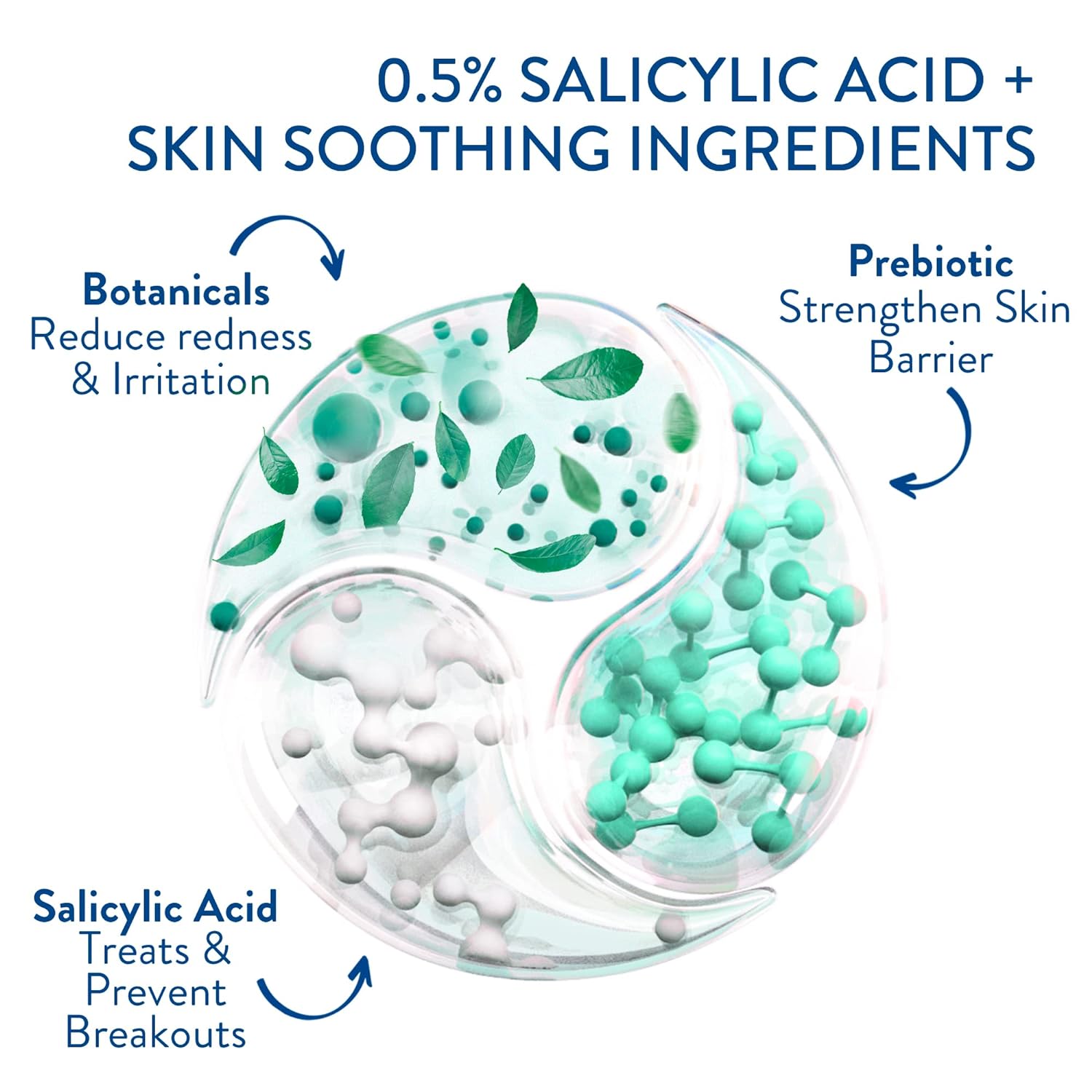 Cetaphil Face Moisturizer, Gentle Clear Mattifying Acne Moisturizer With 0.5% Salicylic Acid, Hydrates and Treats Sensitive Acne Prone Skin, Skin Care for Sensitive Skin, 3oz - 24hrsmart